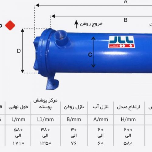 بایار 1 500x500 - مبدل های آب خنک لوله ای